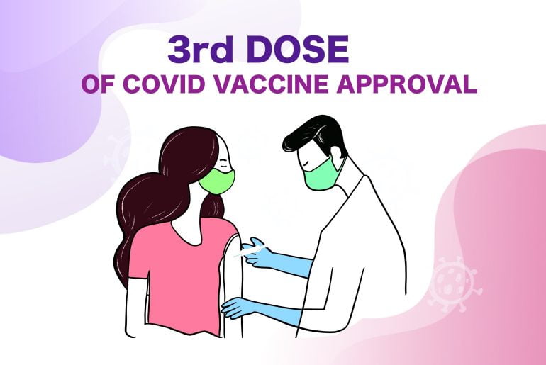 3rd dose of covid-19 vaccine