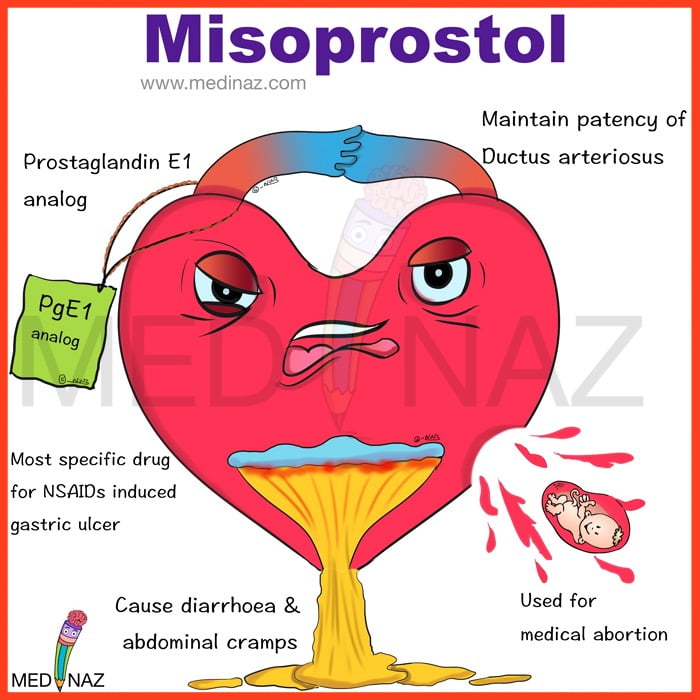 Misoprostol pharmacology mnemonic