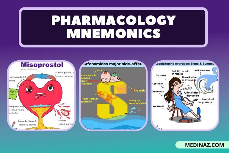 Pharmacology mnemonics