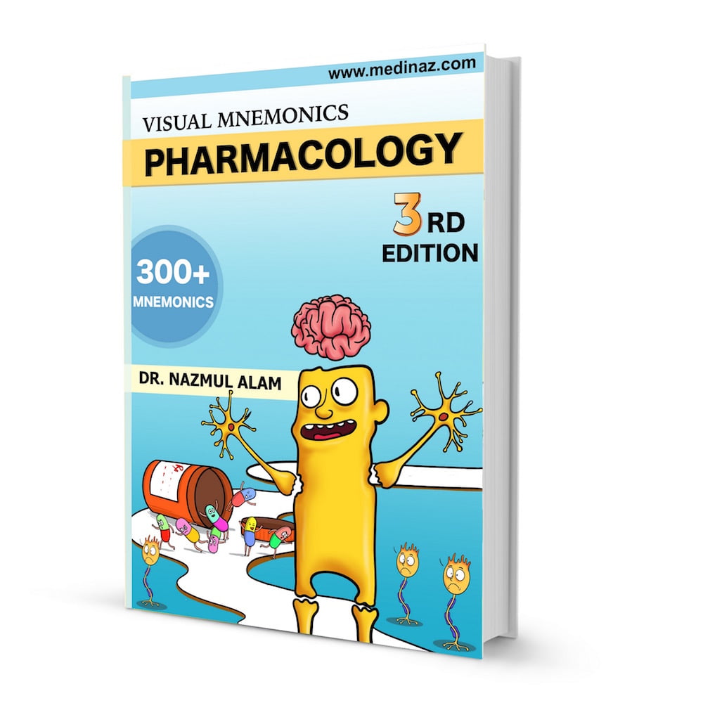 Medinaz Pharmacology mnemonic book