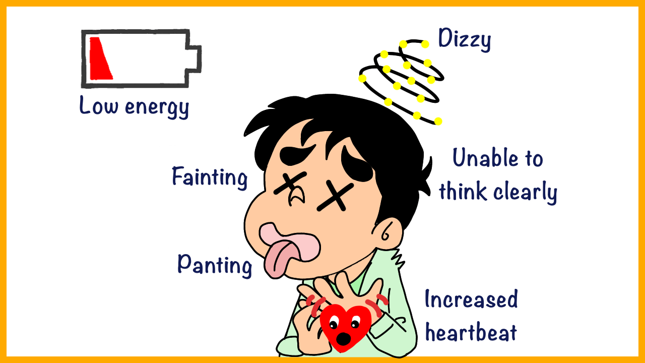 Warning Signs & Symptoms of Dehydration and Tips to Stay Hydrated