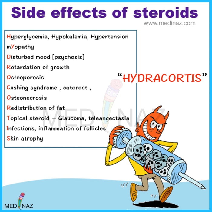 Steroid side effects mnemonic