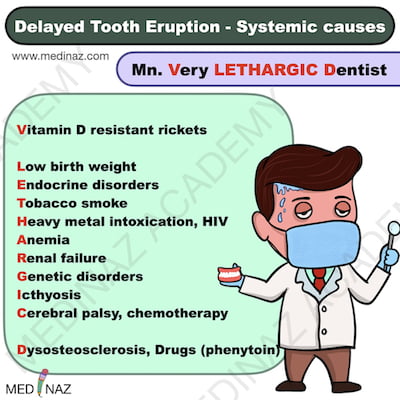 Delayed eruption systemic causes mnemonic