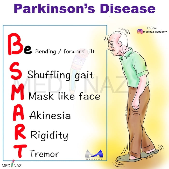parkinson disease mnemonic