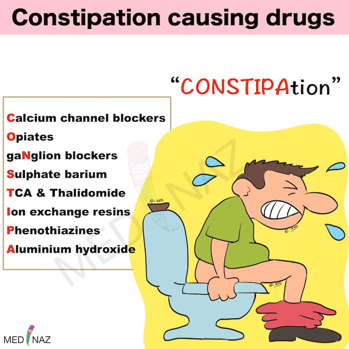 constipation-causing-drugs-mnemonic-medinaz-blog