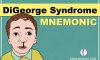 DiGeorge syndrome mnemonic – CATCH-22