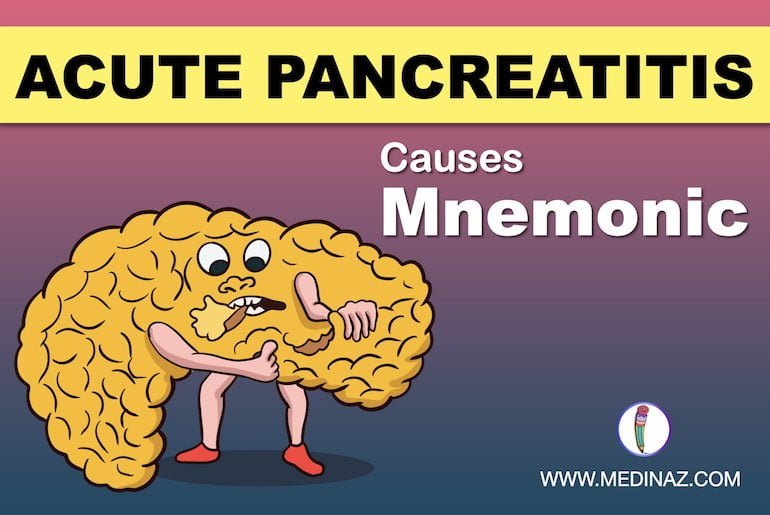 Image showing a pancreas with Pancreatitis mnemonic