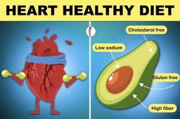 Image represents A Heart Healthy Diet