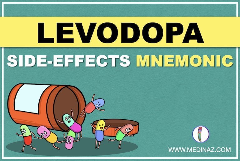 Levodopa side effects mnemonic