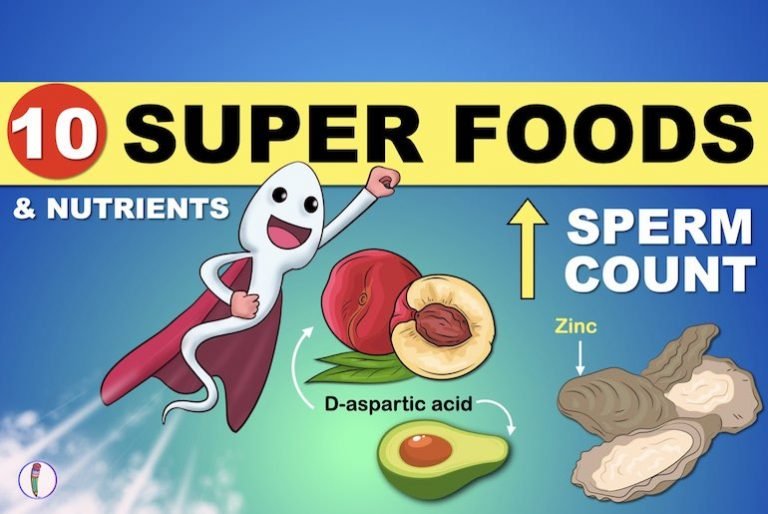 Top 10 Foods To Increase Sperm Count