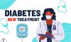 Mounjaro (tirzepatide): Newest Treatment for Diabetes