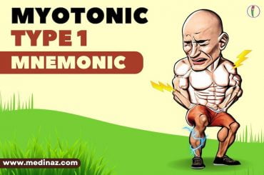 Myotonic dystrophy type 1