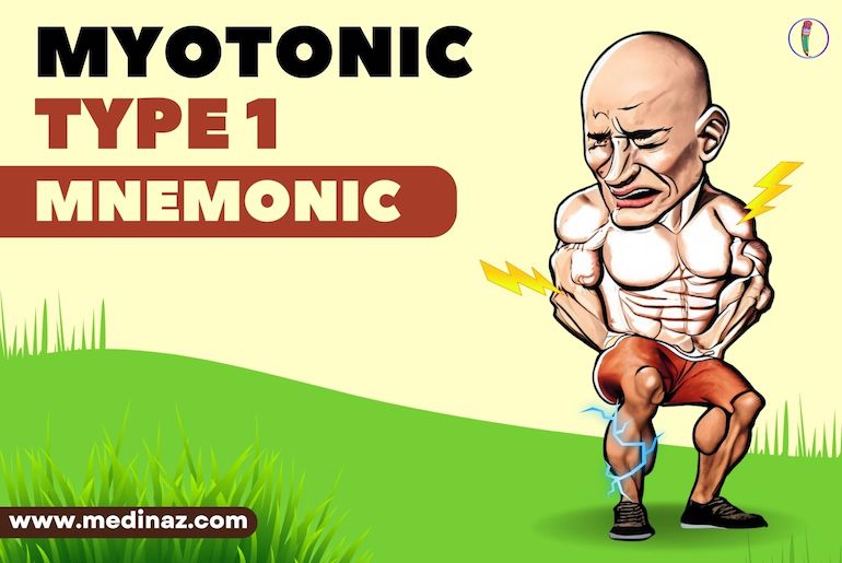 Myotonic dystrophy type 1