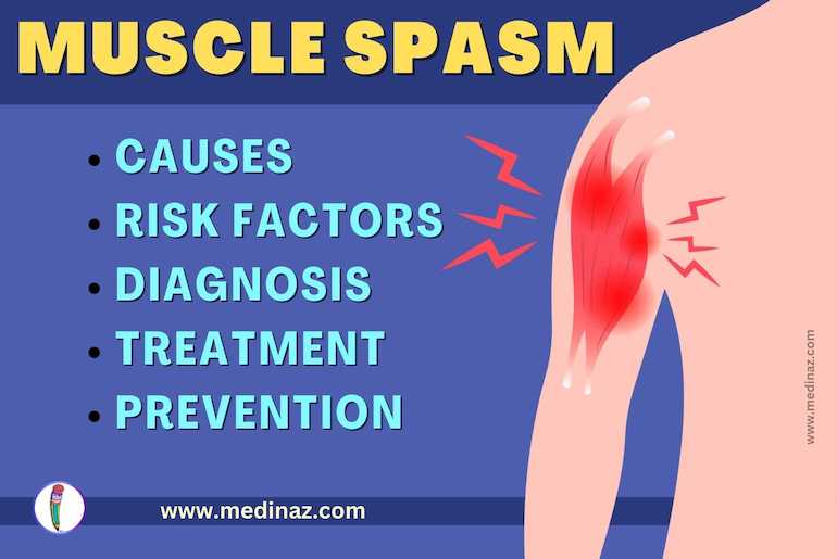 Understanding Muscle Spasms: Causes, Symptoms, Treatment