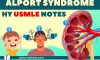 Alport Syndrome USMLE Notes
