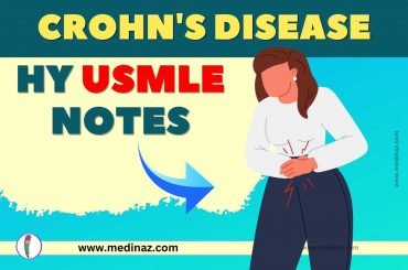 Crohn's Disease USMLE Notes