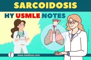 Sarcoidosis USMLE Notes