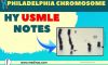 Philadelphia Chromosome USMLE Notes