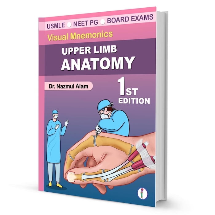 Upper-Limb-Anatomy-Mnemonic-Book