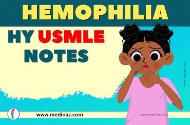 Hemophilia USMLE