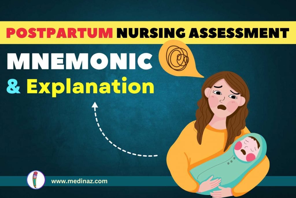 Post﻿partum Nursing Assessment - Obstetrics