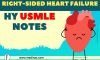 Right-Sided Heart Failure USMLE Notes