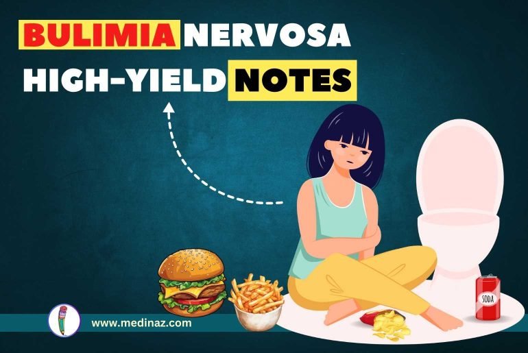 Bulimia Nervosa - High-Yield Notes