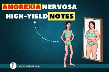 Anorexia Nervosa - High-yield Notes