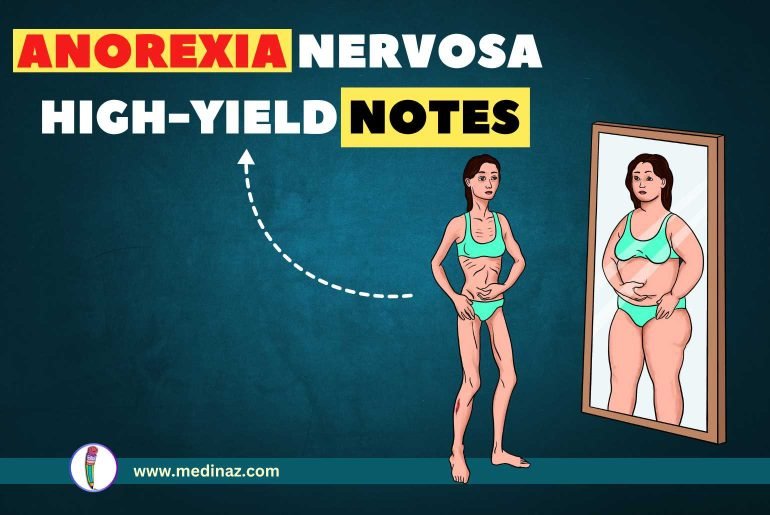 Anorexia Nervosa - High-yield Notes