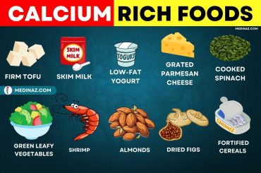 Calcium Rich Foods