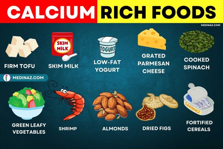 Calcium Rich Foods