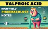 Valproic acid Pharmacology Notes