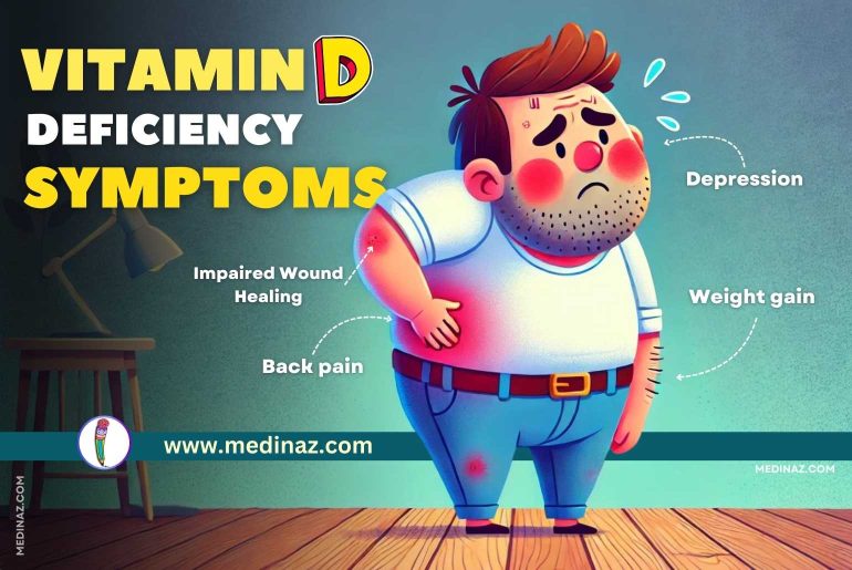 Vitamin D Deficiency Symptoms