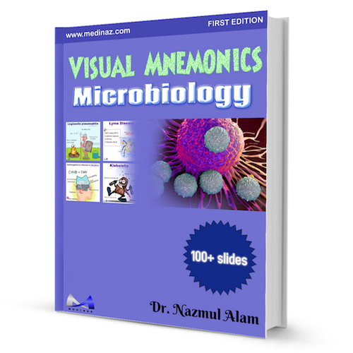 VISUAL MNEMONICS MICROBIOLOGY