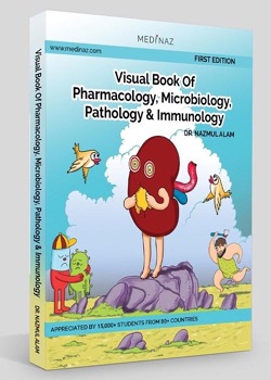 Visual book of Pharmacology, Microbiology, Pathology & Immunology
