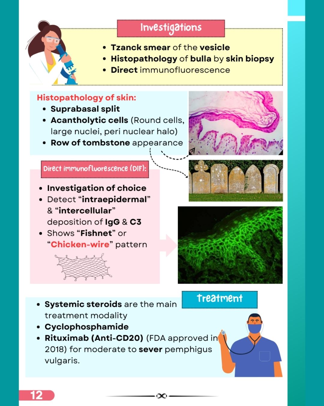 Last Bite Oral Pathology & Medicine (NEET-MDS) Pre-booking